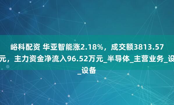峪科配资 华亚智能涨2.18%，成交额3813.57万元，主力资金净流入96.52万元_半导体_主营业务_设备