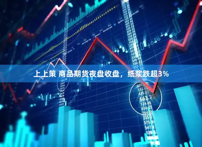 上上策 商品期货夜盘收盘，纸浆跌超3%